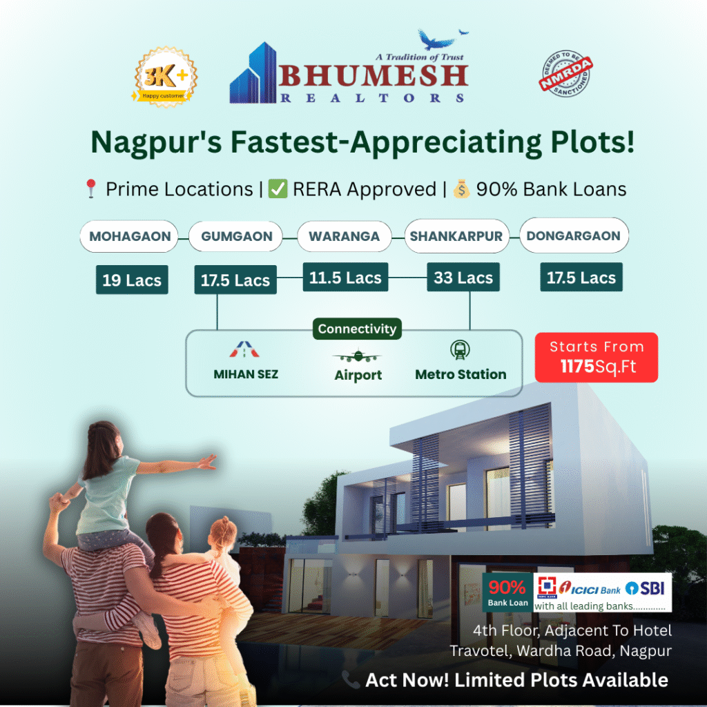 plots in nagpur
