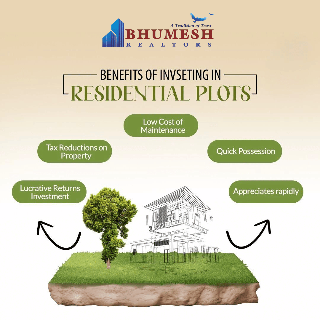 plots in nagpur