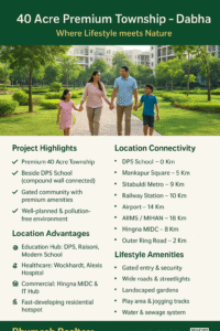 Plots near IIIT Nagpur