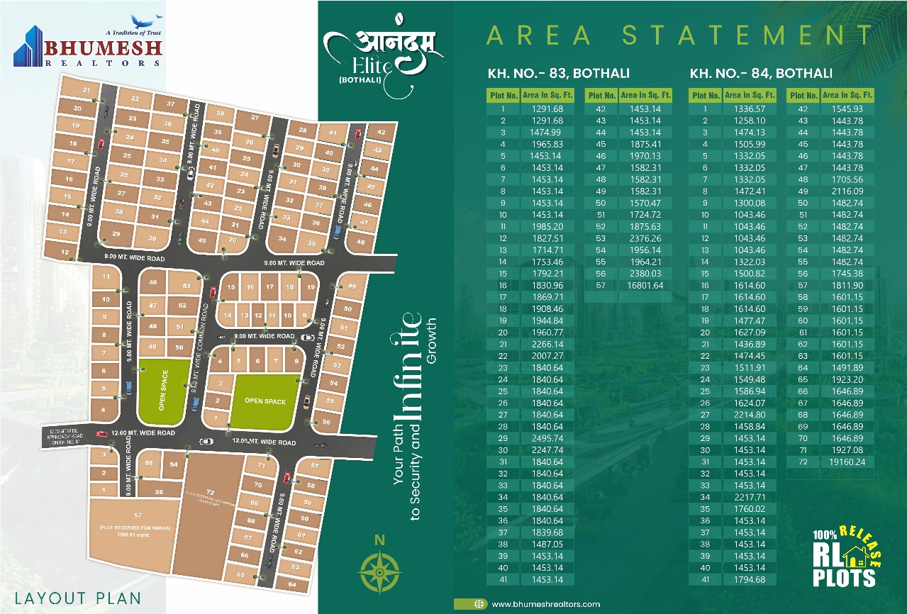 anandam elite bothli