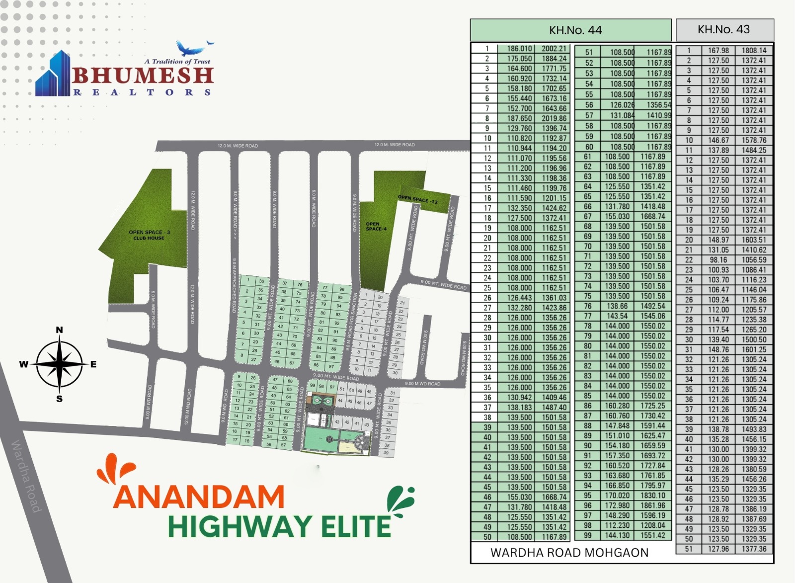 anandam highway elite mohgaon layout map