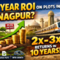 long term ROI Nagpur plots