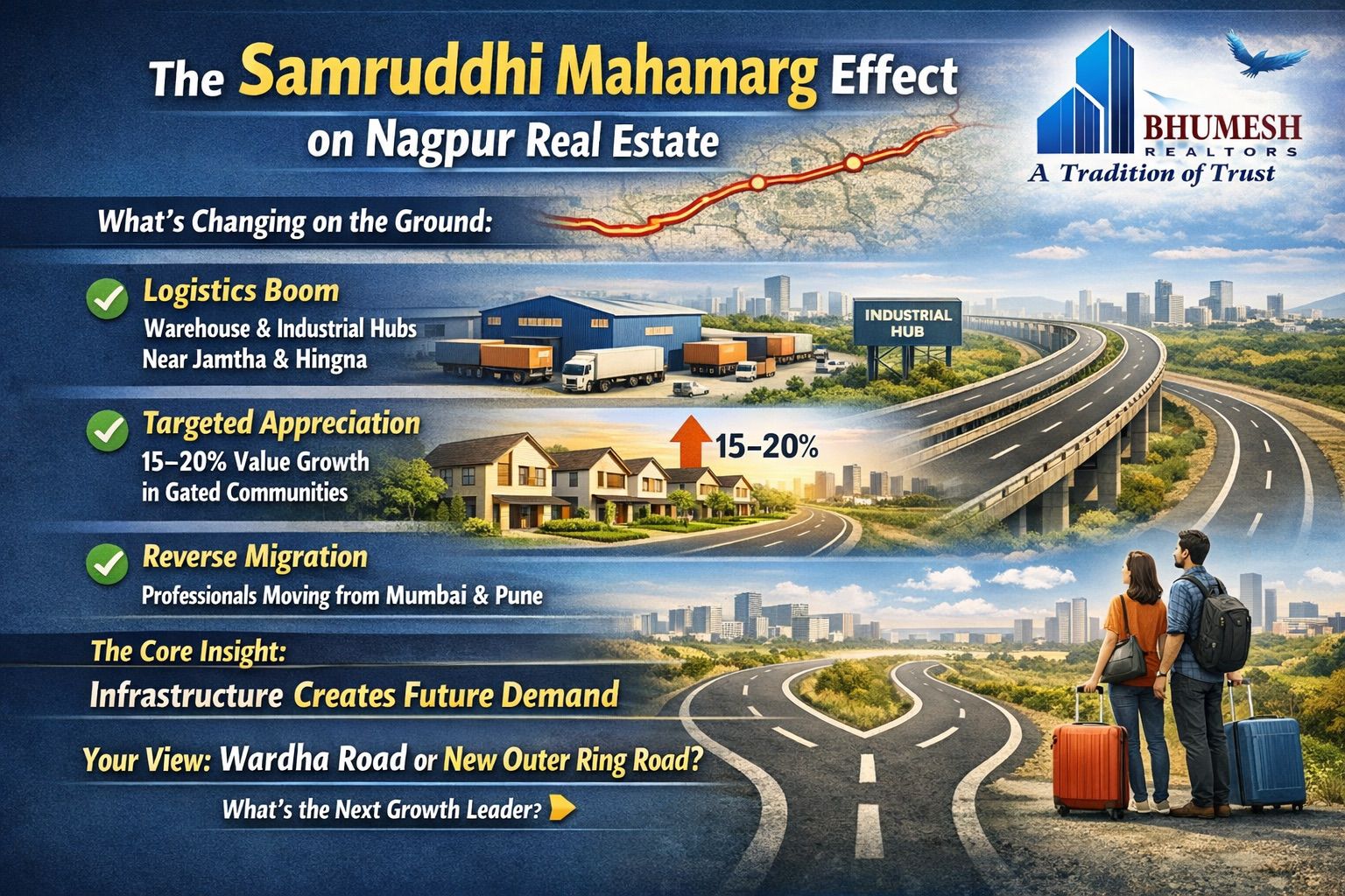 plots in nagpur