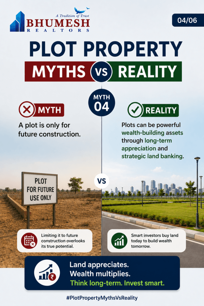 plots in nagpur