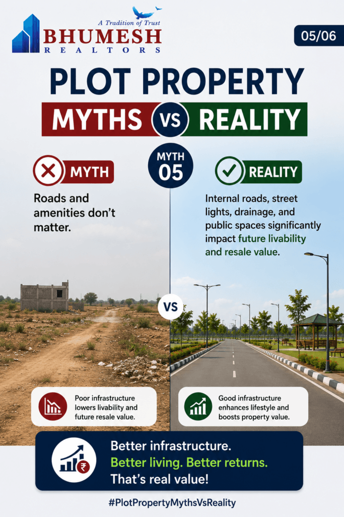 plots in nagpur