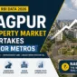 Nagpurs property market growth 1 85x85