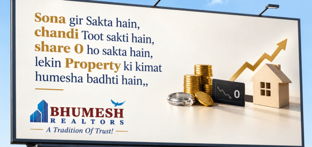 Property Investment in Nagpur
